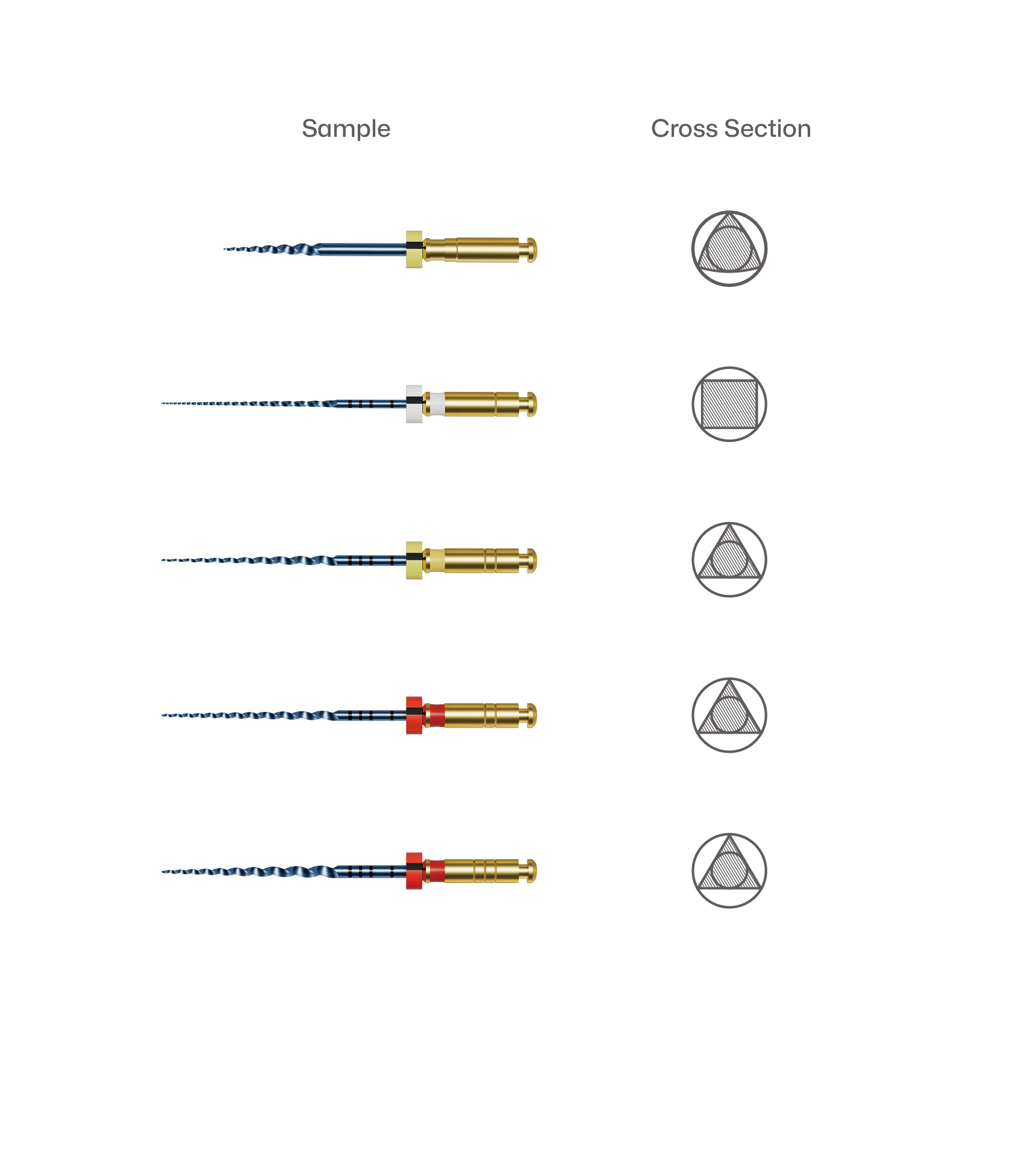 Hệ thống trâm nội nha MG3 Blue - Perfect