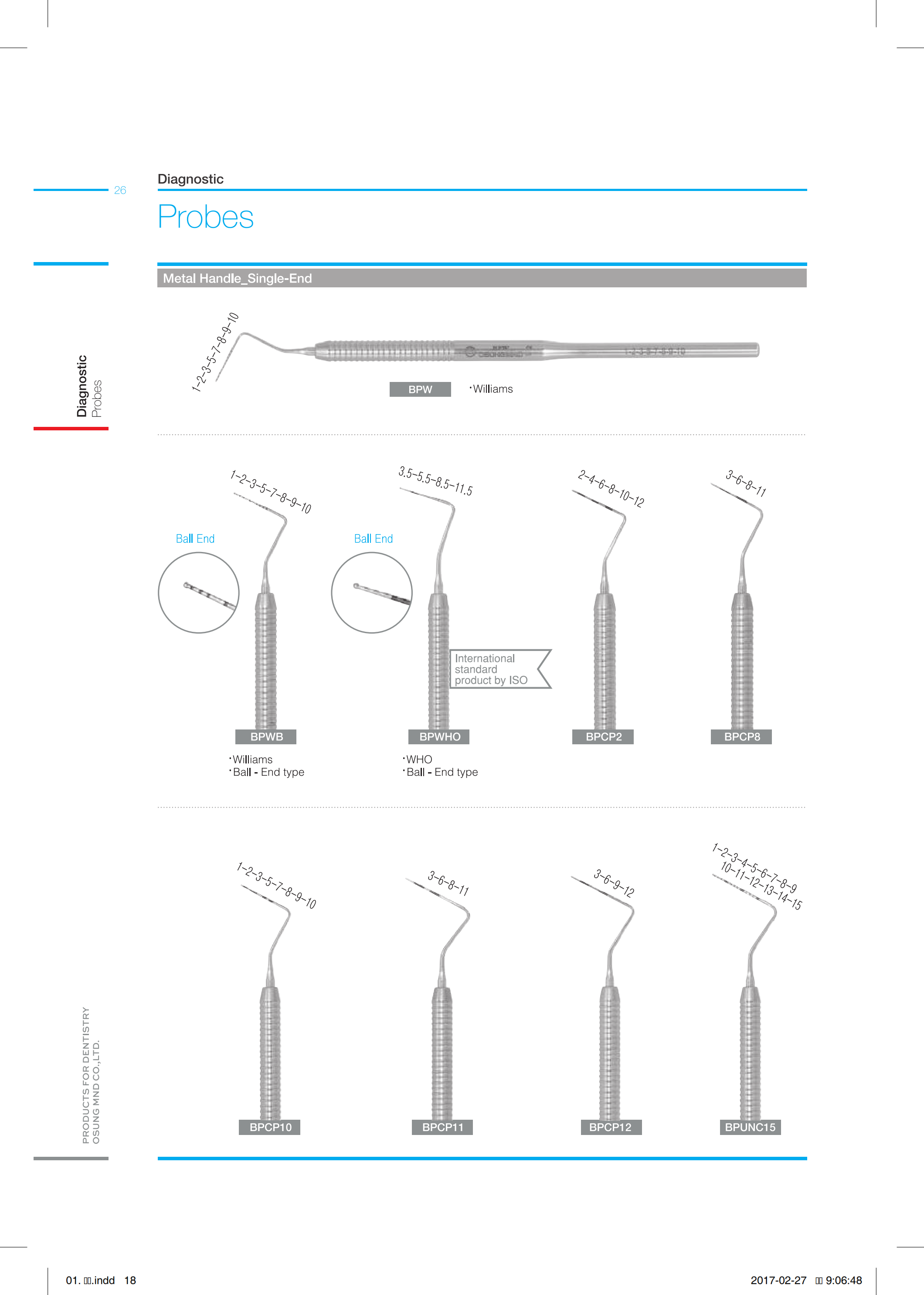 Cây đo túi nướu - Osung
