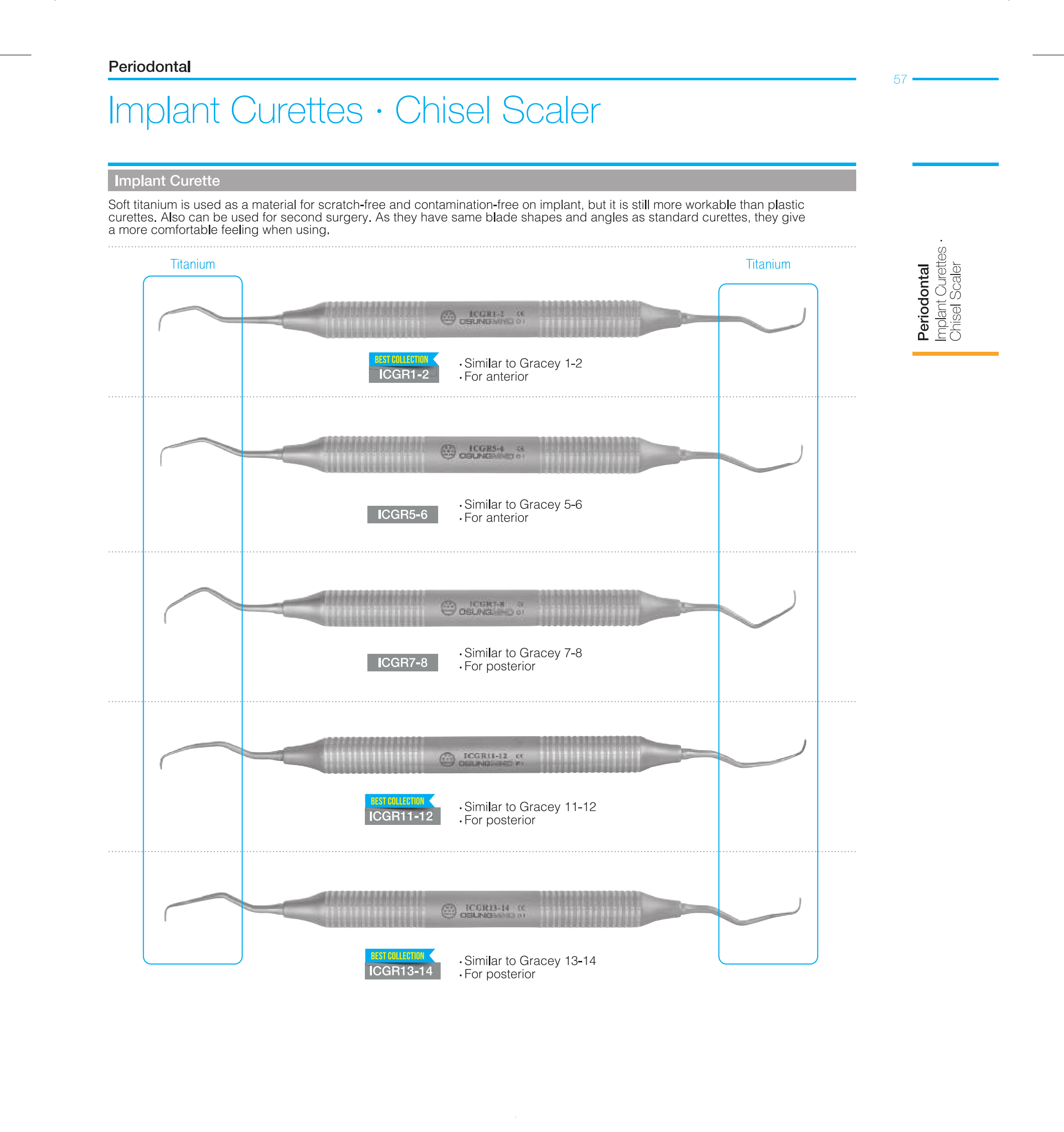 Cây nạo túi trong Implant - Osung