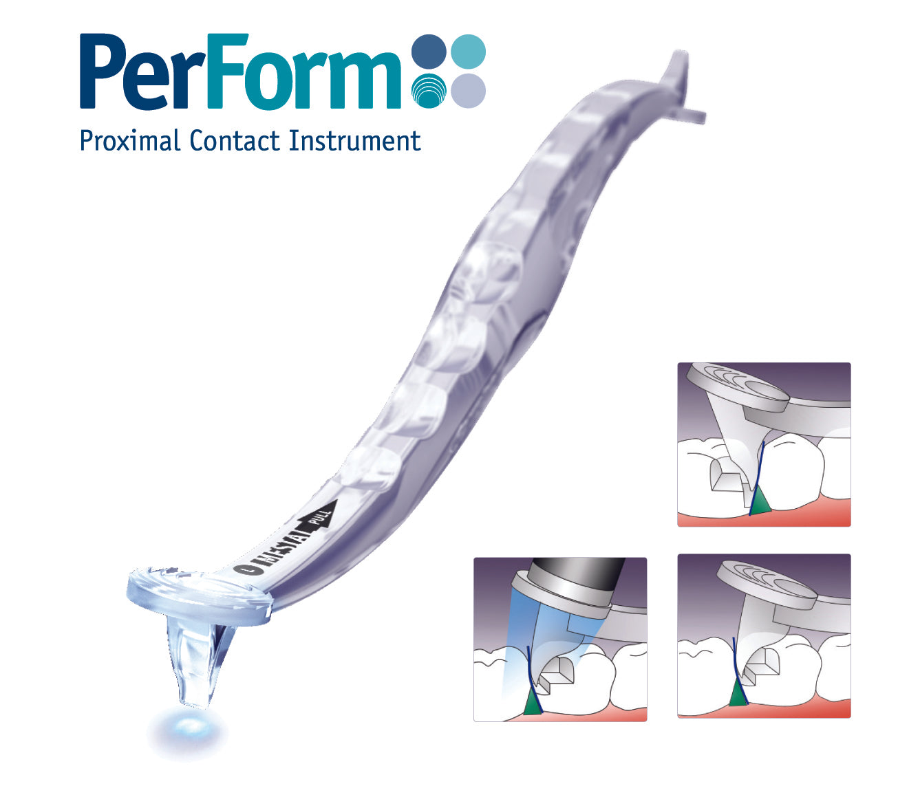 Bộ Dụng cụ Tạo Tiếp điểm Bên PerForm - Garrision