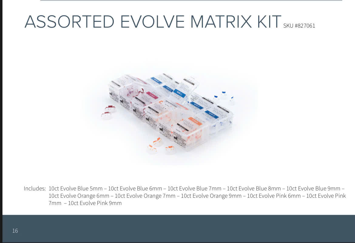 Bộ khuôn trám Bioclear Evolve cho răng sau - Bioclear