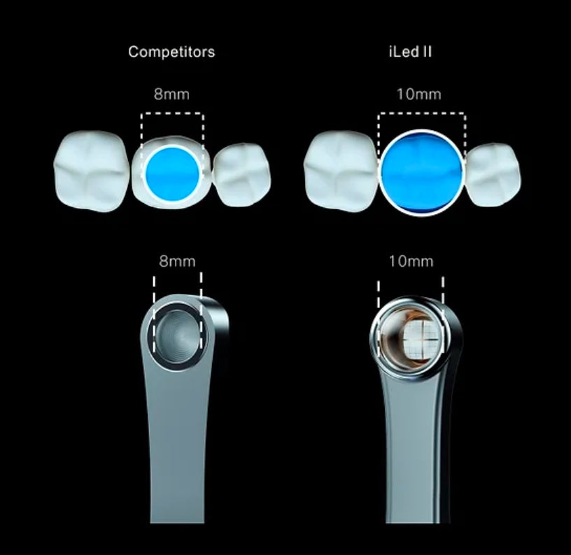 Đèn trám quang trùng hợp không dây ILed II - Woodpecker (Copy)