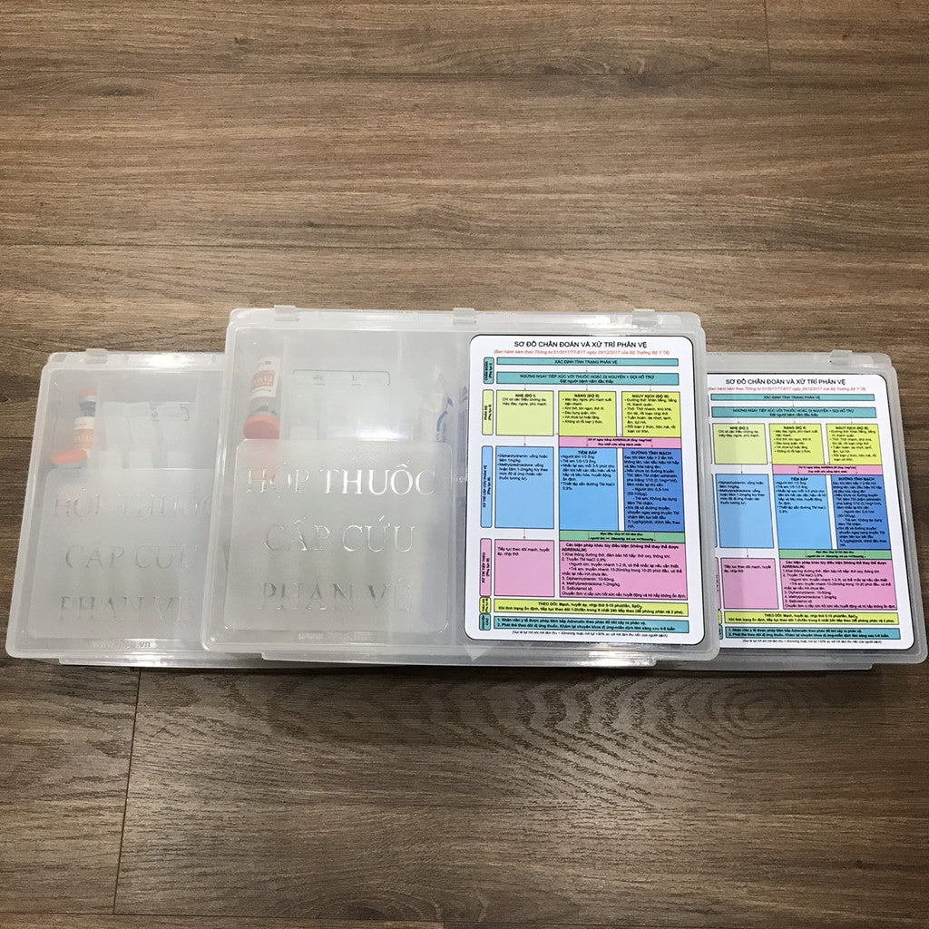 Hộp thuốc cấp cứu Nha Khoa