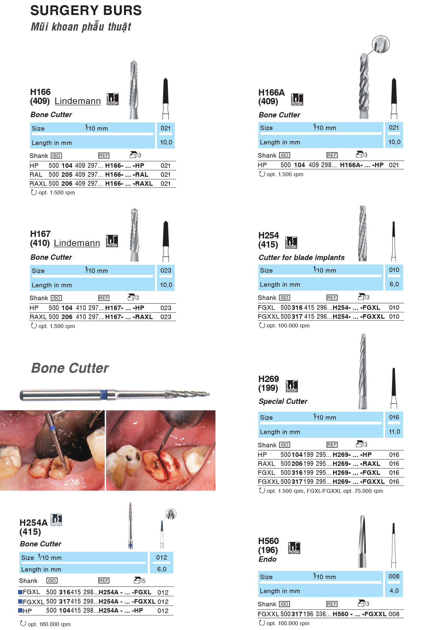 Mũi khoan phẫu thuật Surgery Burs - NTI