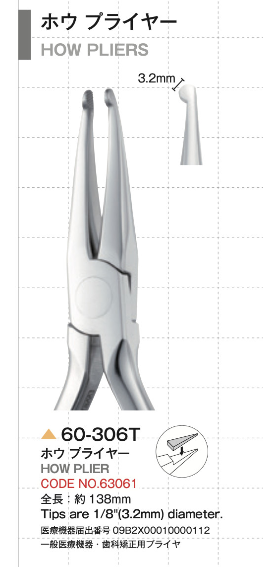 Kềm How Pliers - Task