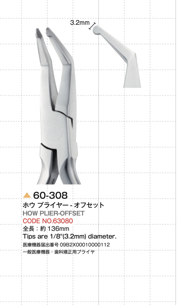 Kềm How Pliers - Task