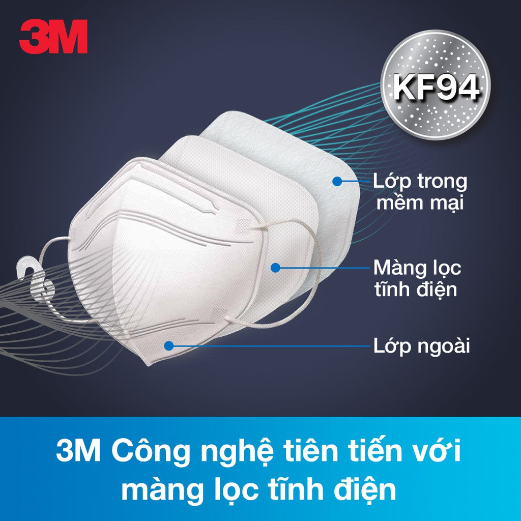 Khẩu Trang 3M 9013 đạt chuẩn KF94, Ngăn ngừa bụi mịn PM2.5 Trắng