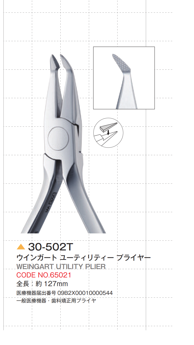 Kềm Weingart - TASK