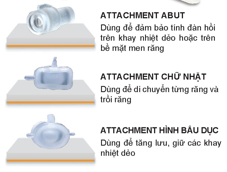 Khuôn tạo nút dán trên răng/ máng chỉnh nha - Reliance