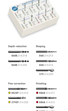 Bộ mũi khoan Veneer 4388 - Komet