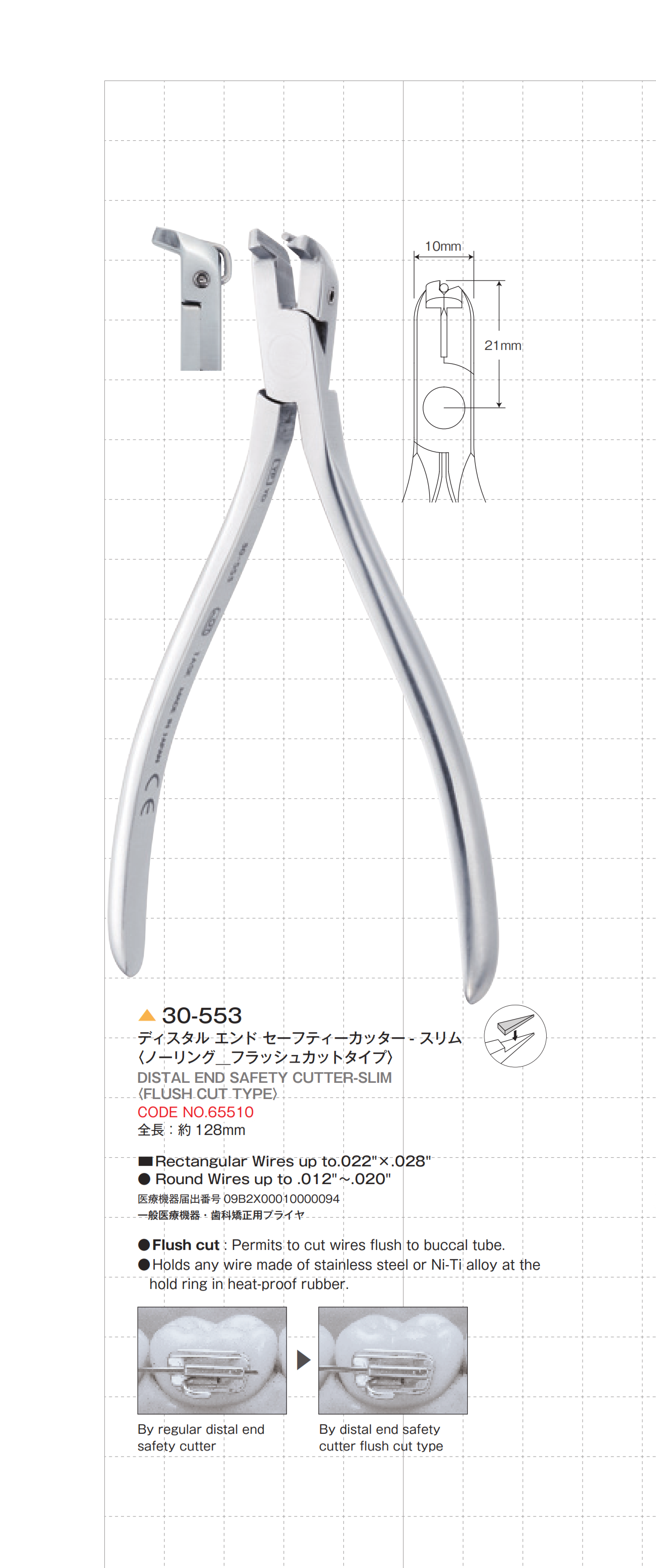 Kềm cắt cắt xa ( Cắt sát ) - Task