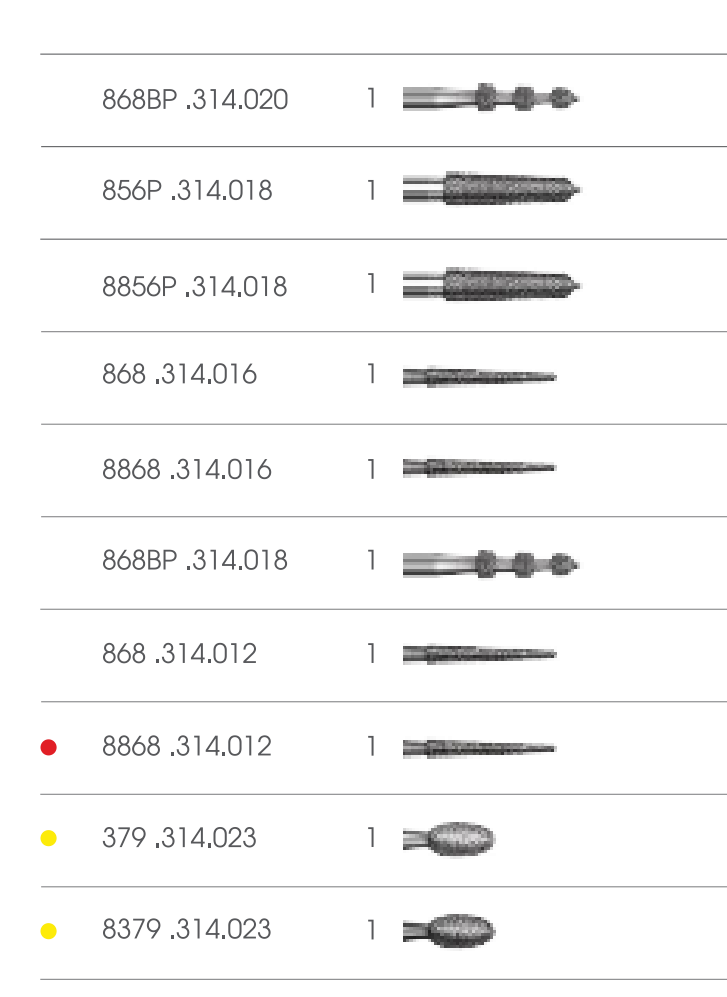Bộ sửa soạn Veneer toàn diện 4686 - Komet