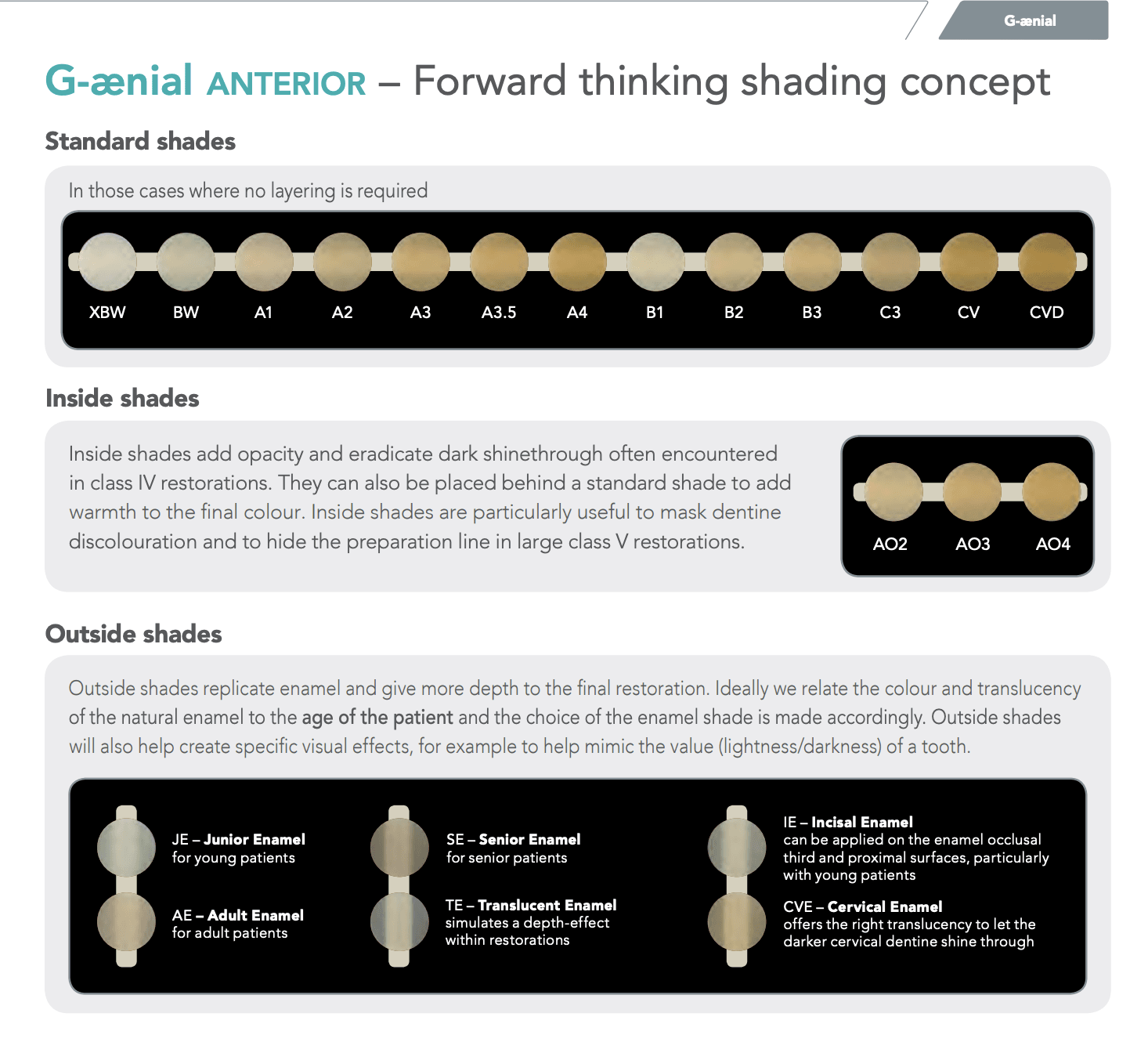 composite-đặc-g-aenial-anterior-gc-49p.vn