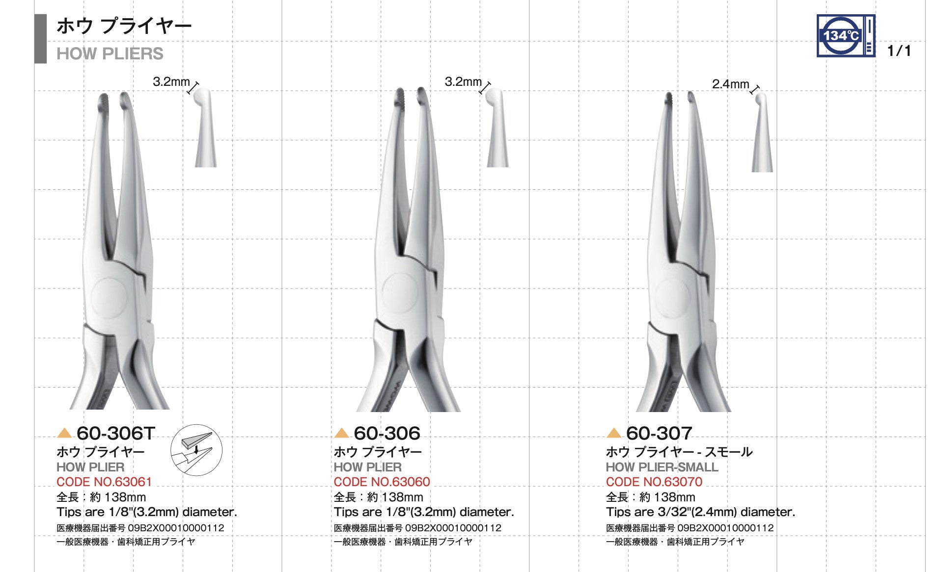 Kềm How Pliers - Task