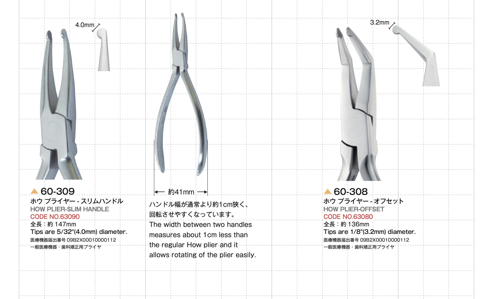 Kềm How Pliers - Task