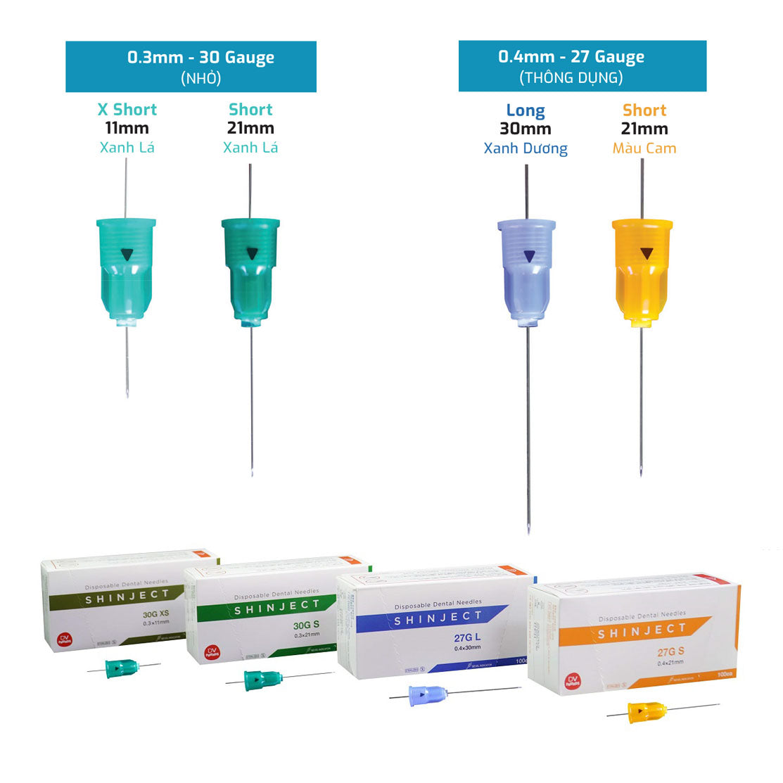 Kim gây tê Shinject - Shinhung