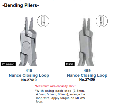 Kềm Nance Closing Loop - YDM