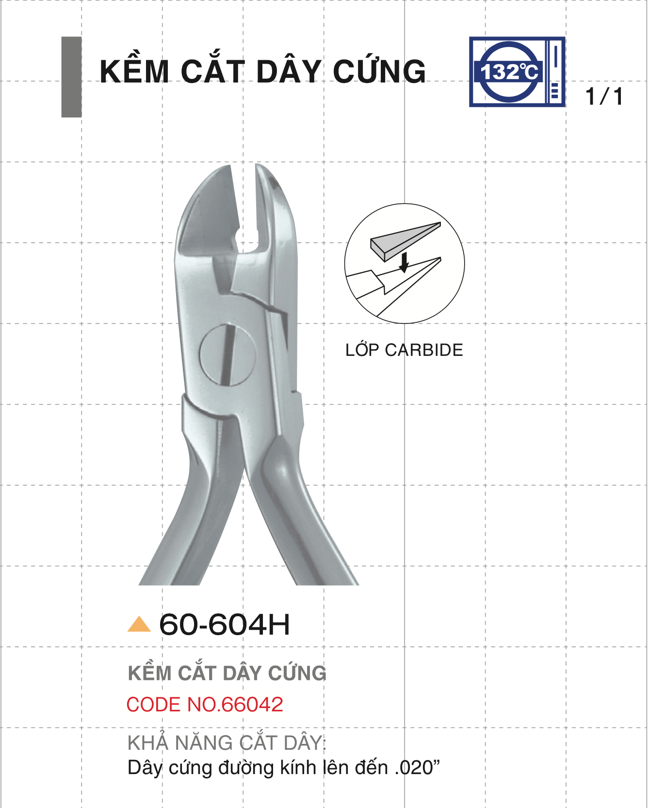 Kềm cắt dây cứng - TASK