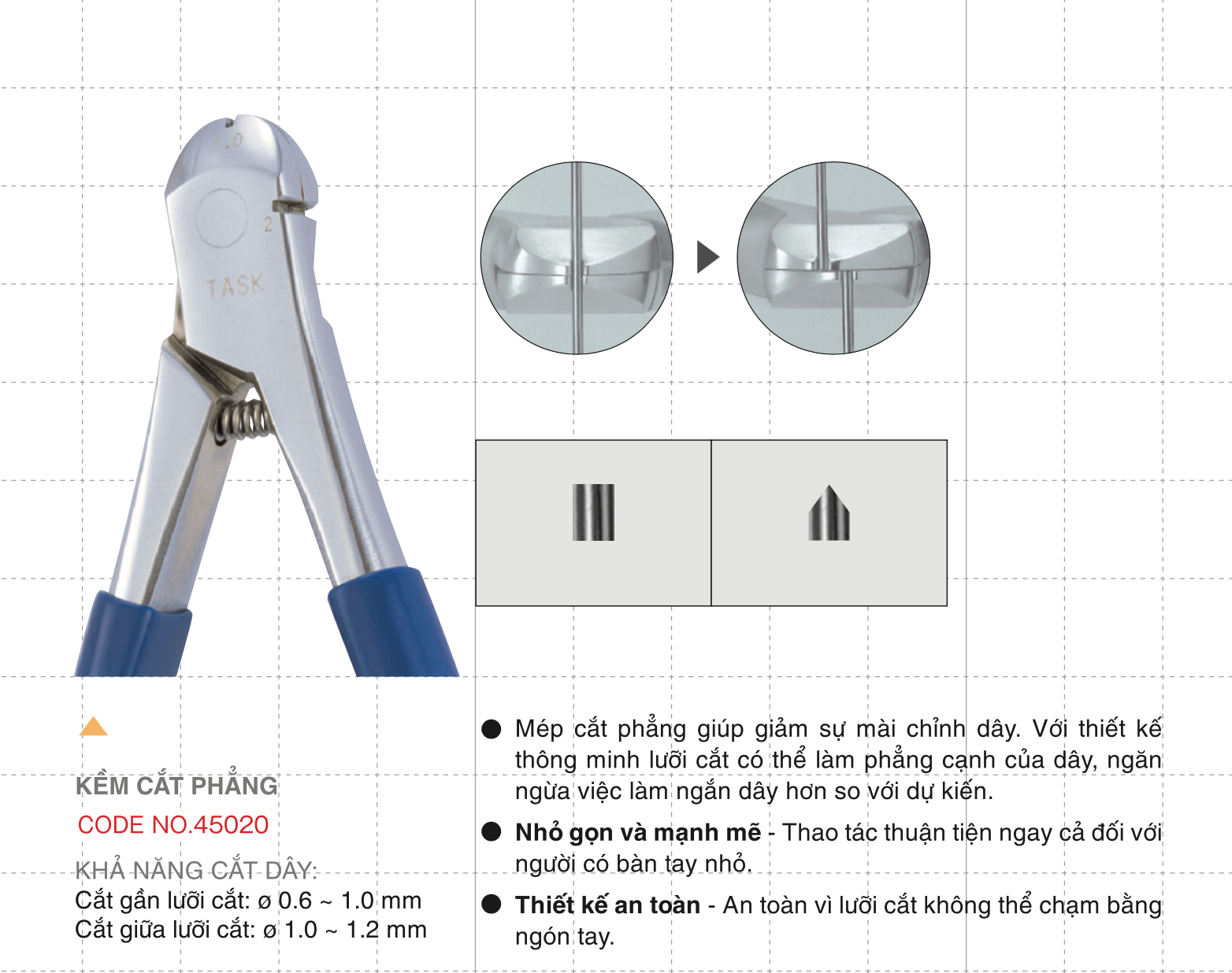 Kềm cắt dây cứng (cho Lab) - TASK