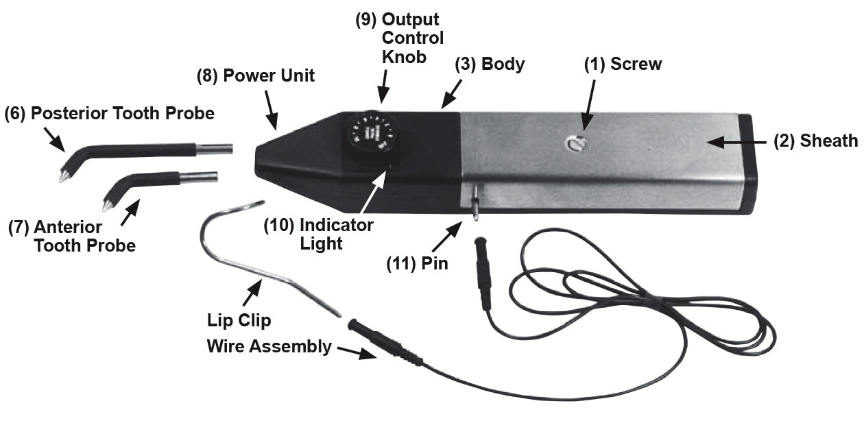 Máy thử tủy Gentle Pulse Pulp Analog - Parkell