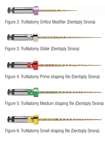 Trâm máy nội nha TruNatomy™ - Dentsply Sirona