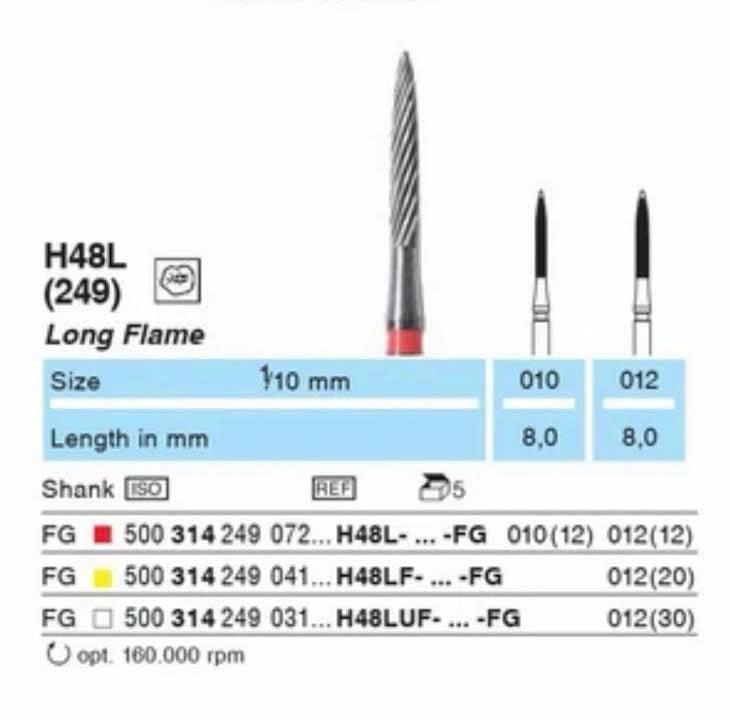Bộ mũi khoan lấy composite dư NTI