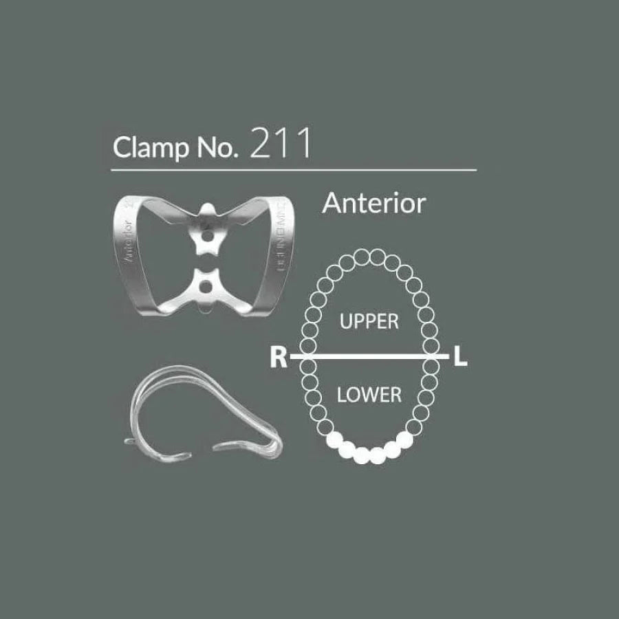 Bộ kit dụng cụ đặt đê cao su - Sanctuary