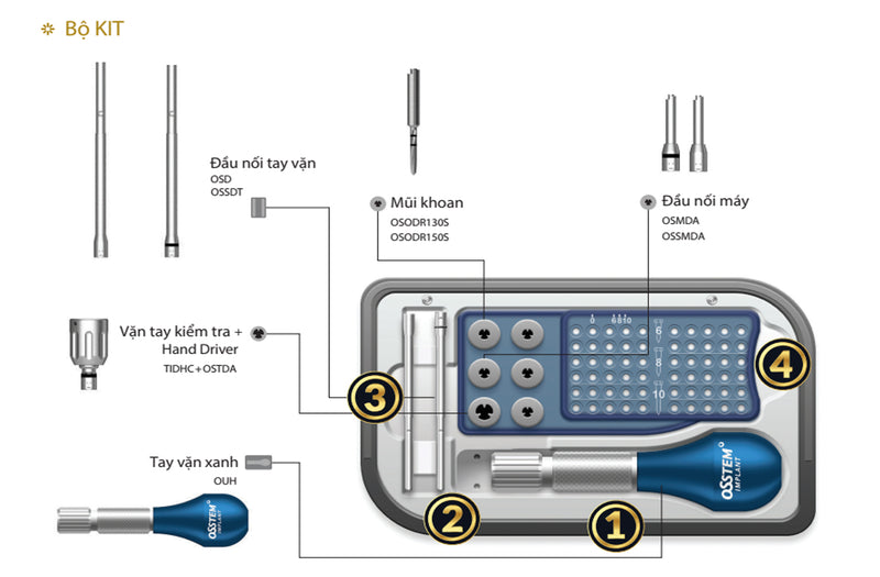 Bộ dung cụ tay vặn minivis - Osstem