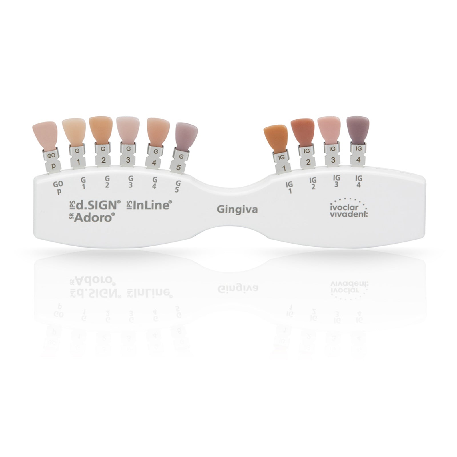 Gingival shadeguide Bảng so màu nướu - Ivoclar Vivadent