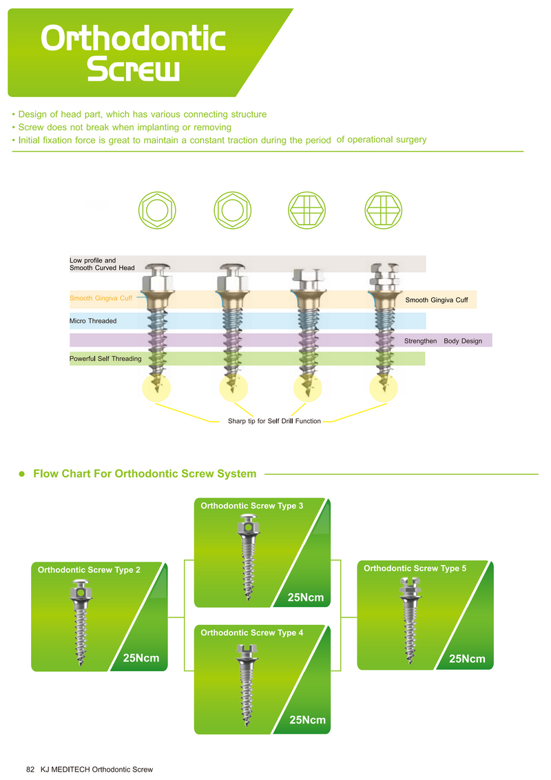 Minivis chỉnh nha - KJ Meditech