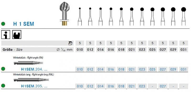 Mũi nạo ngà Tungsten H1SEM - Komet