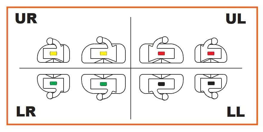 Mắc cài/Tube răng 6,7 - DTC
