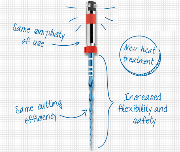 trâm-máy-reciproc-blue---vdw-endodontics.-49p.vn