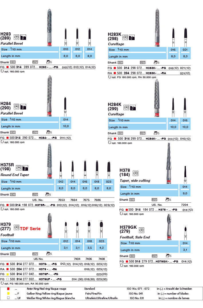 Mũi khoan hoàn tất - Finishing Carbide Burs - NTI