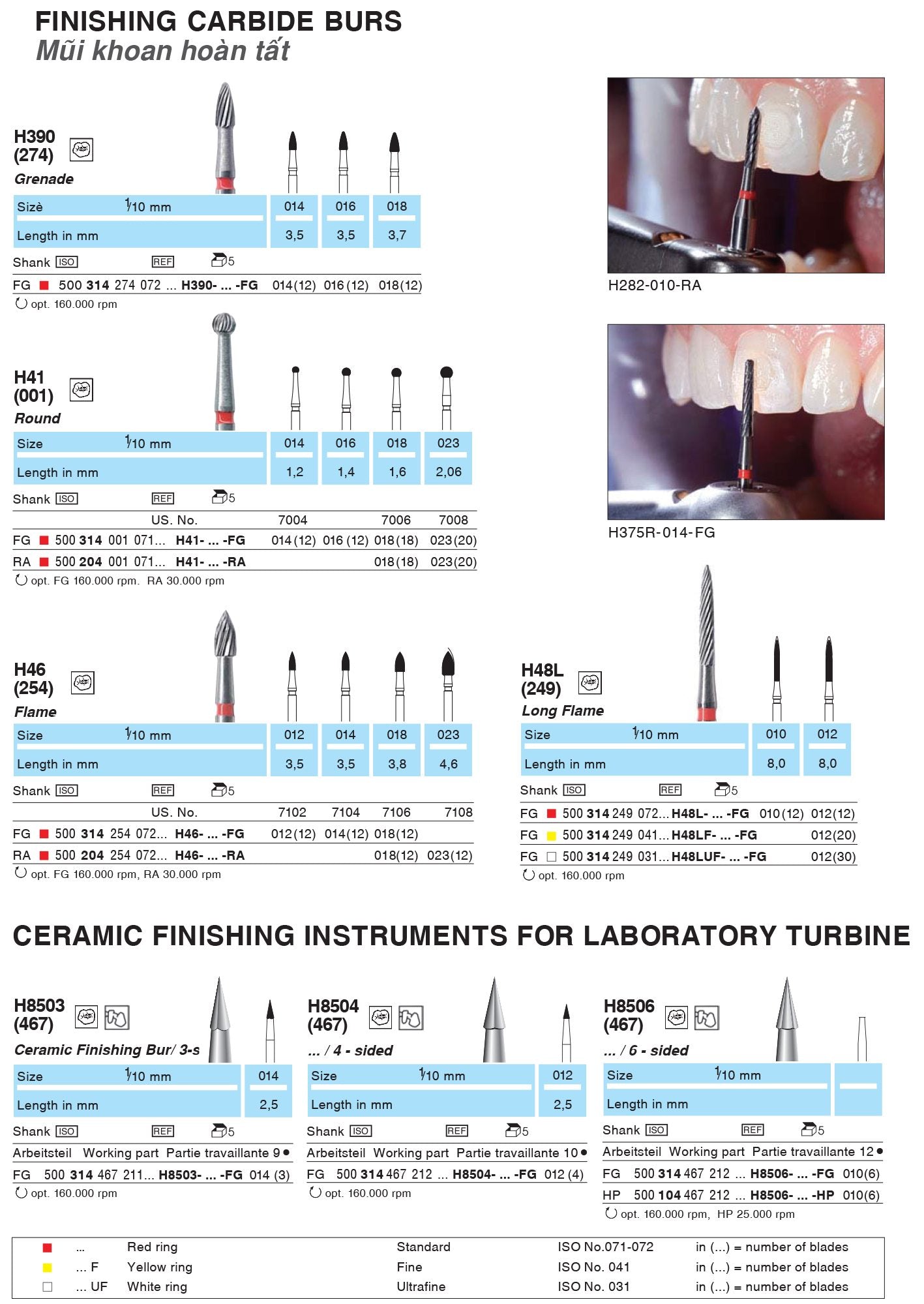 Mũi khoan hoàn tất - Finishing Carbide Burs - NTI