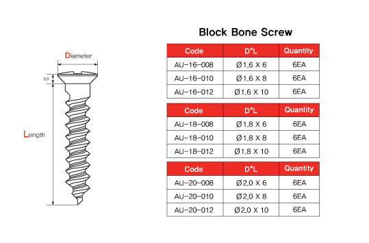minivis-cố-định-xương-block-mct-49p.vn