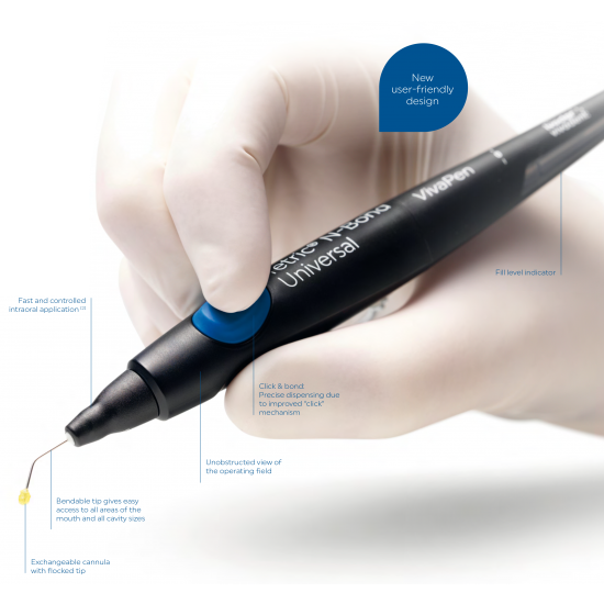 Keo dán Tetric N-bond Universal dạng bút Vivapen - Ivoclar Vivadent