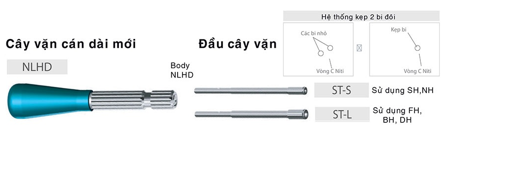 Đầu vặn minivis - Dentos