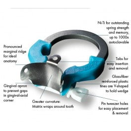 Vòng giữ khuôn trám Palodent V3 - Dentsply Sirona