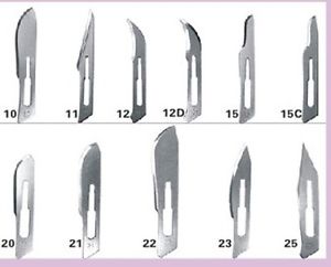 7. Quy Trình Mua Và Sử Dụng Bộ Dao Mổ Y Tế